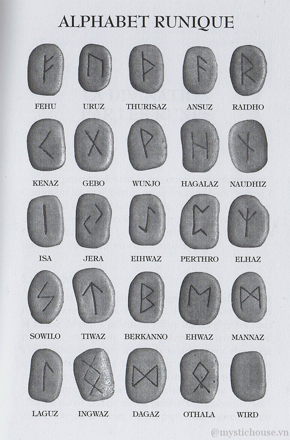 hệ thống cổ tự runes bắc âu