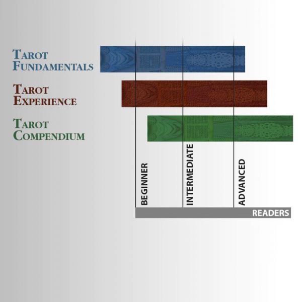 Tarot-Compendium-4-1