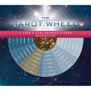 Tarot-Wheel-1