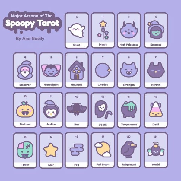 Spoopy-Tarot-5
