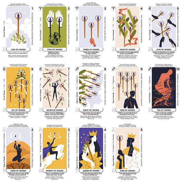 Matinal-Tarot-4