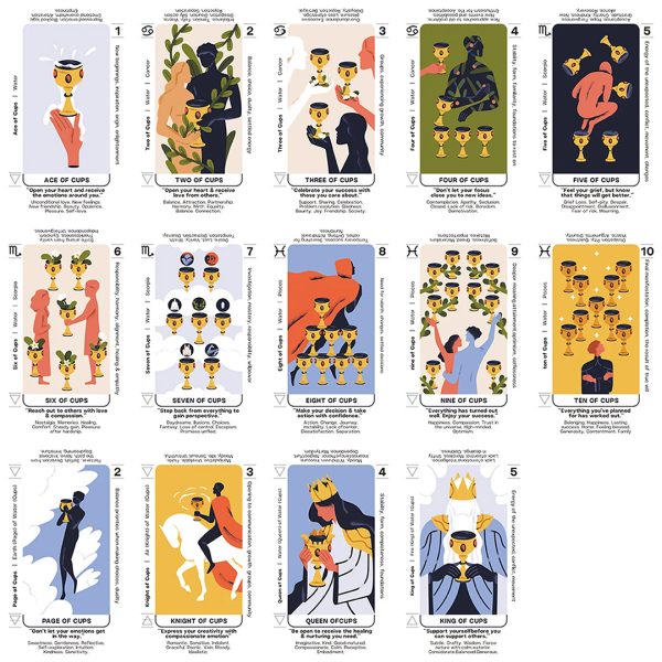 Matinal-Tarot-5